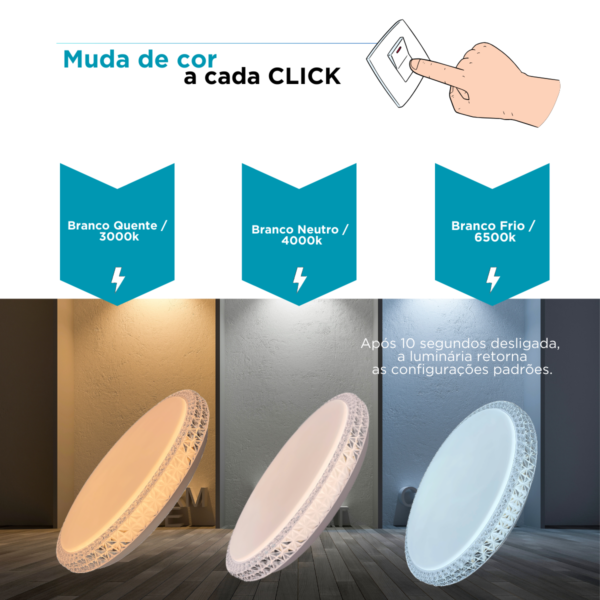 Lustre Plafon Cristal Led 39cm 24w Multicor Sobrepor Redondo - Image 9